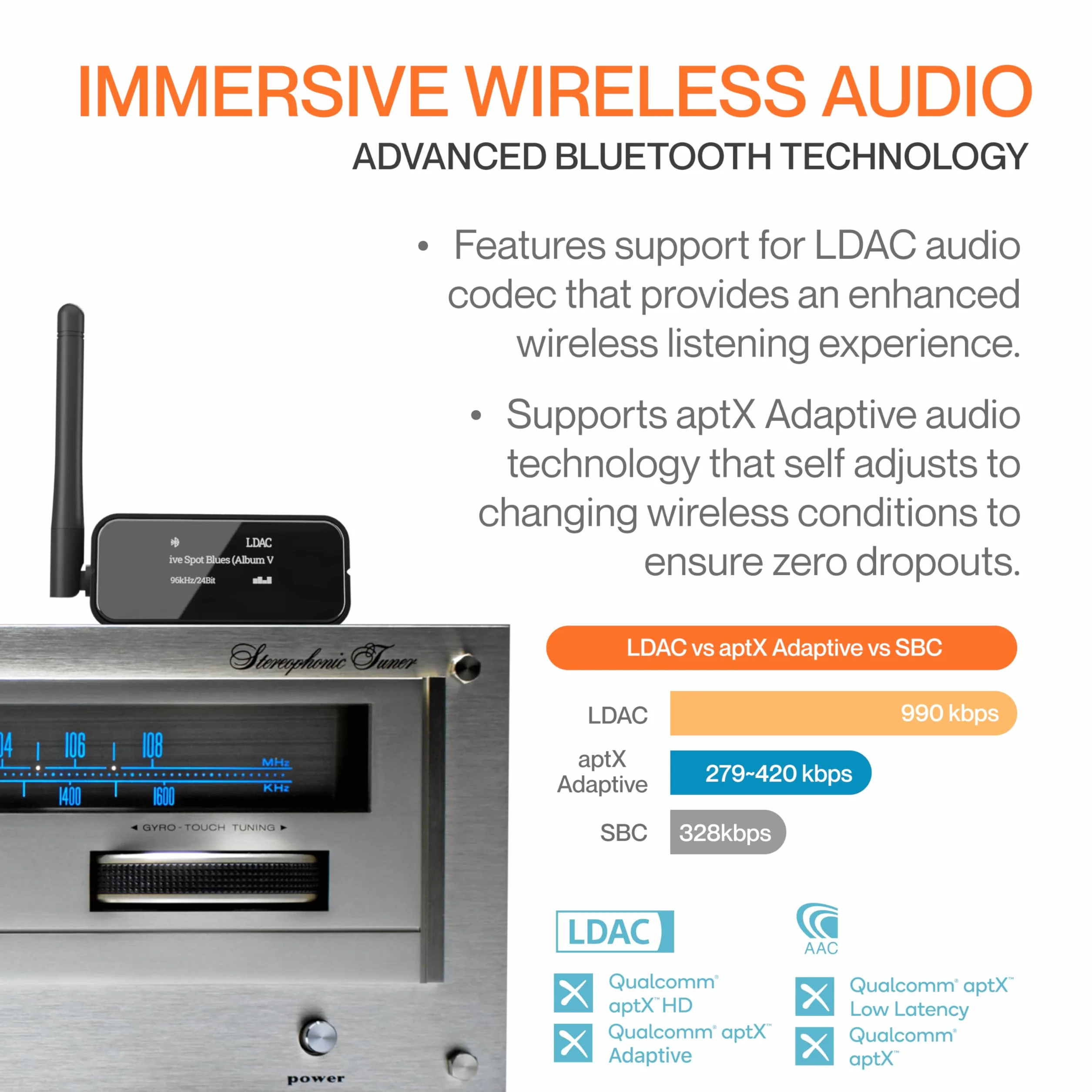 Auris Blume Pro Hi-Fi Bluetooth 5.3 Musik-Receiver - Bluetooth-Adapter mit Audiophilem DAC, LDAC, AptX HD, OLED-Display, Optischem Koaxialem AUX-Ausgang für Home Stereo, AV-Receiver oder Verstärker