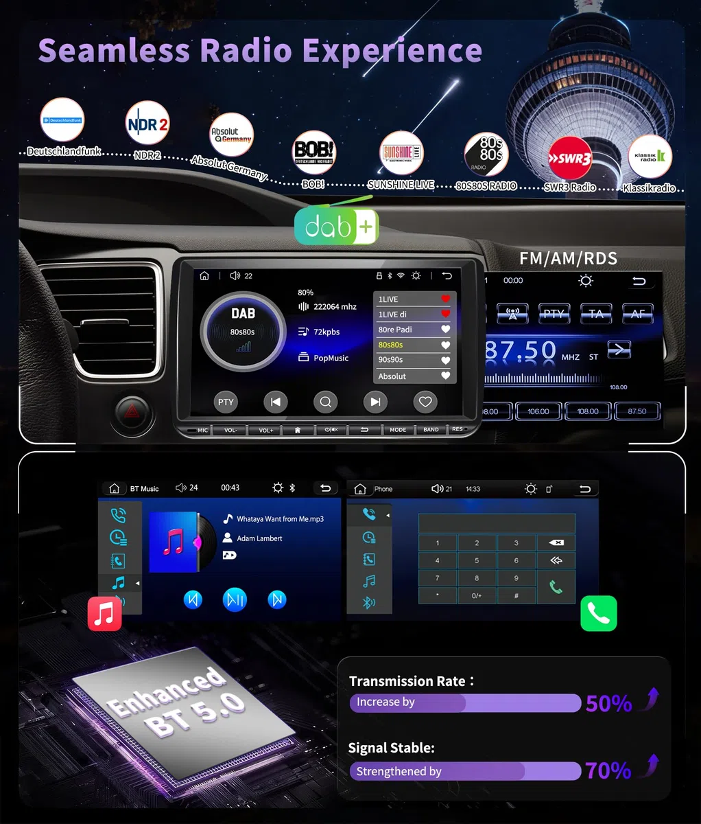 URVOLAX DAB+ Autoradio mit Bildschirm für VW Skoda Seat: 9 Zoll Doppel DIN Radio mit Wireless Apple CarPlay Android Auto - Linux Auto Radio für Golf 5 6 T5 Polo 6r Caddy Touran Passat Tiguan Fabia