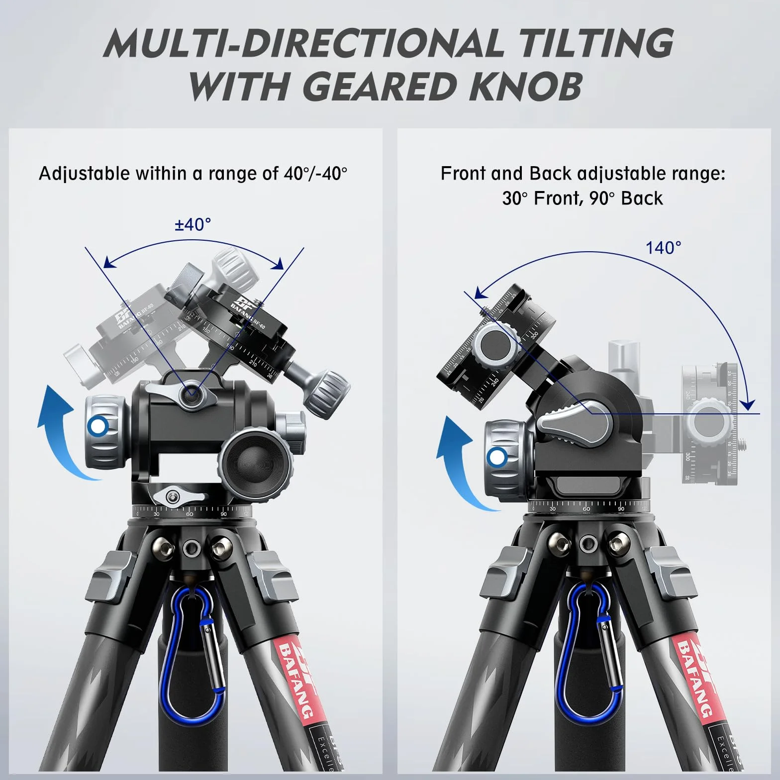 Getriebeneiger Stativkopf, Professioneller Stativkopf mit Quick Release Plate & Bubble Level, Fine-Tune-Neigung, 360º Dual Panorama, Heavy-Duty für Stative, Monopods, Kamera-Schieber
