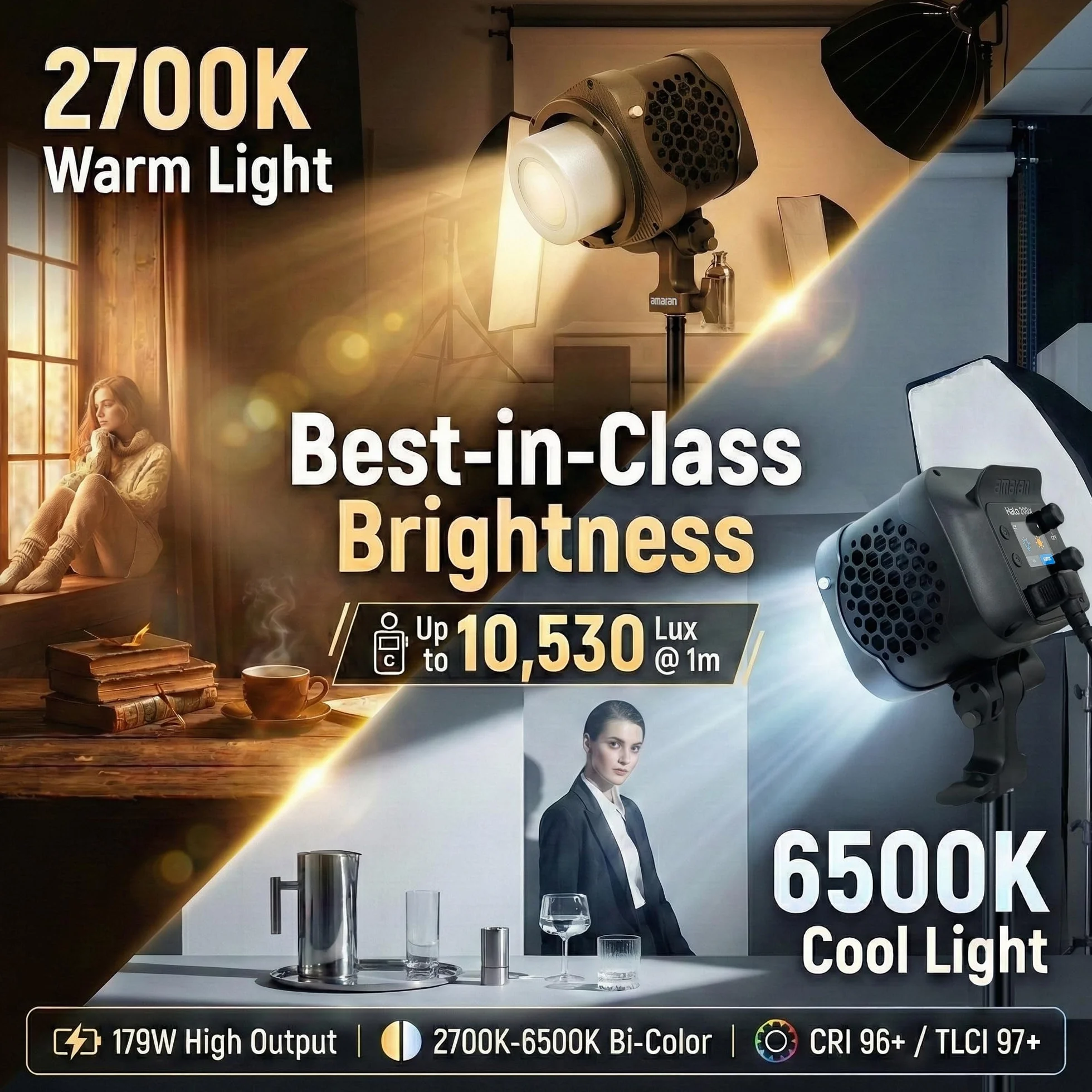 Amaran Halo 200x zweifarbige COB-LED-Videoleuchte 200W, 2700K–6500K, NFC-, App- & DMX-Steuerung, Bowens-Halterung für Studio, Fotografie, Video & Livestream