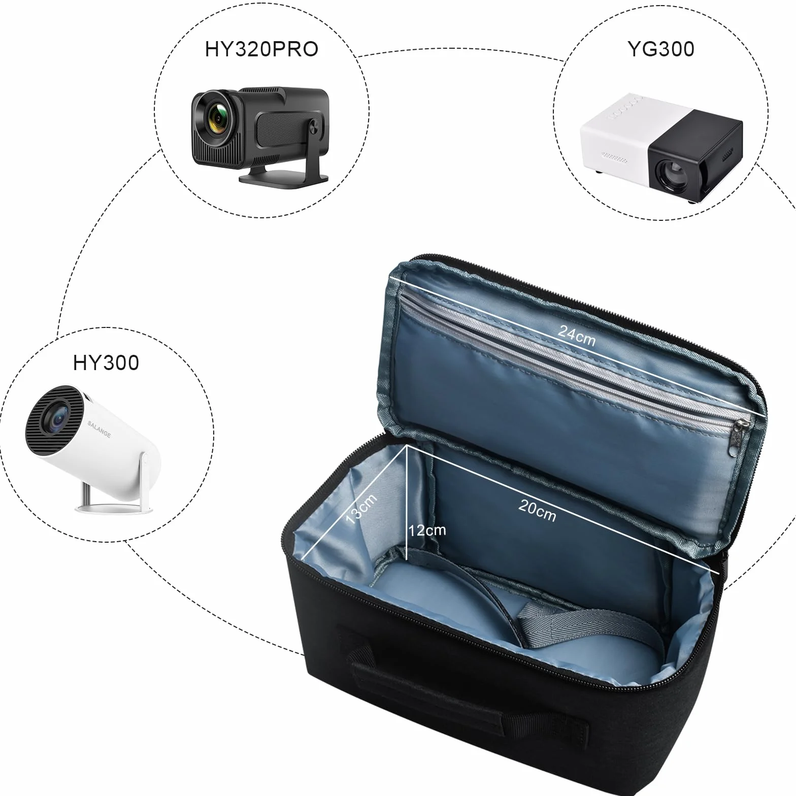 HY320 Beamer Tasche,Gilt für den Projektor für HY300 Beamer Tasche Wasserdicht,Schwarze Tragbare für HY300 Projektortasche, für Outdoor/Zuhause,Geeignet für Die Meisten Großen Bag