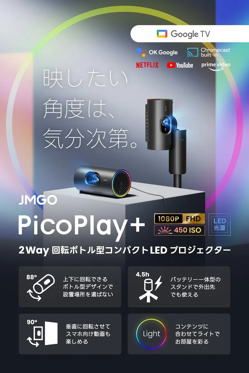 Proiettore JMGO PICOPLAY+ 1080 p 450 lm 1920 x 1080 px