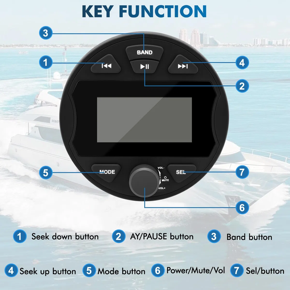 Boot Radio Wasserdicht MP3 Player Marine Stereo-Empfänger mit AM/FM Radio für Boote, Yachten Marineboote