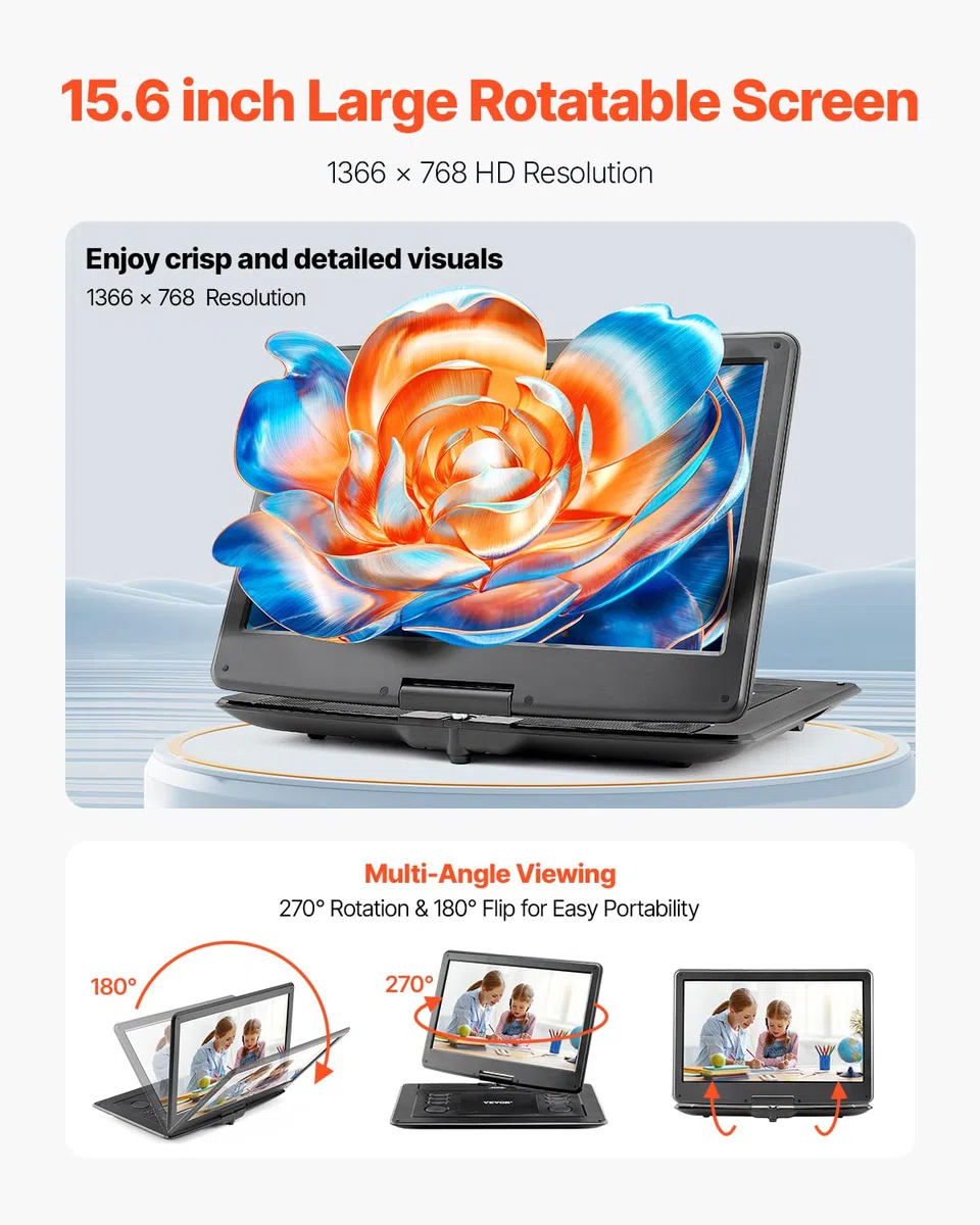 VEVOR tragbarer DVD-Player mit drehbarem HD-Bildschirm (396 mm), eingebauter Akku mit 4,5-5 Std. Laufzeit, 2 Lautsprecher, unterstützt Synchronisierung von TV/USB/SD-Karte/CD/DVD, Autoladegerät