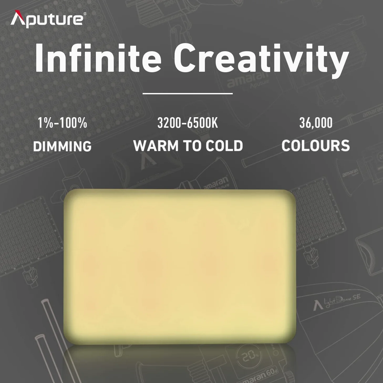 Aputure MC RGB LED-Kameraleuchte 3200-6500K, Kreatives Randlicht für Fotografie, Video & Filmemacher, Key-Light für Nahaufnahmen, Leichtgewicht für Reisen, Unterstützt App-Steuerung & Qi-Ladung