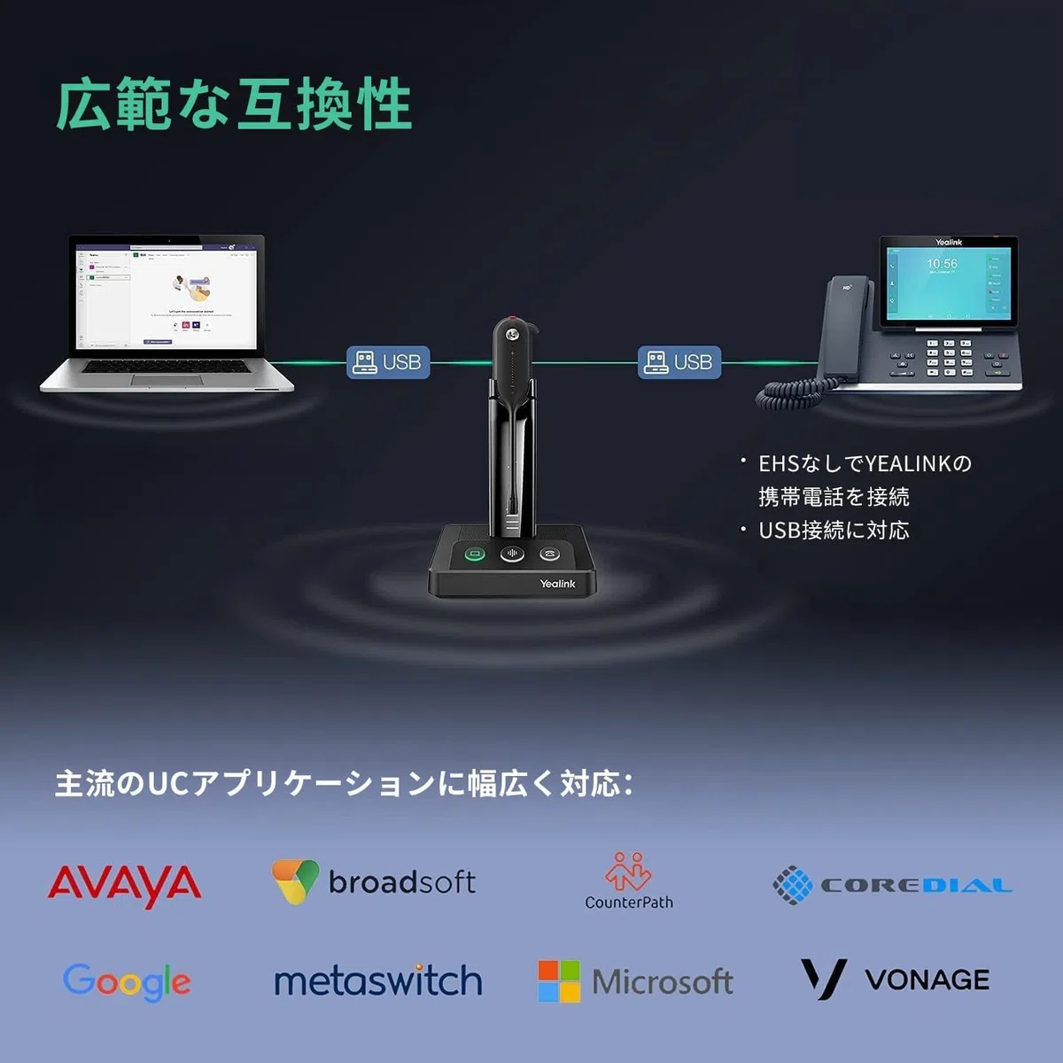 Yealink Headset WH63 UC