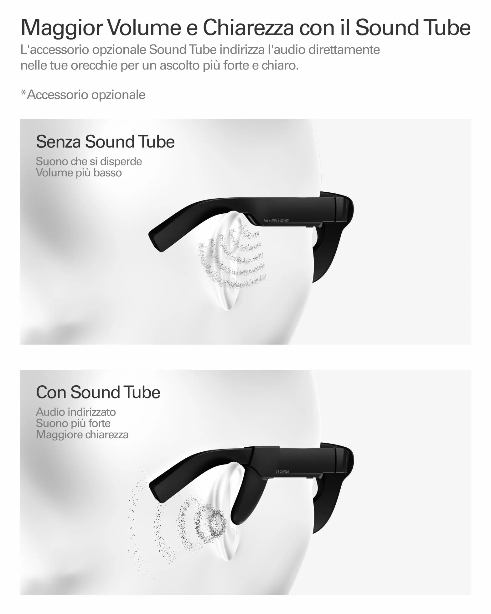 RayNeo Air 4 Pro AR/XR-Brille mit USB-C Adapter