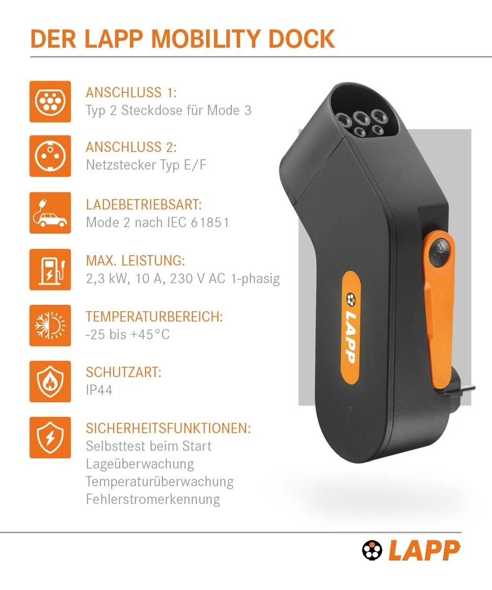 Lapp Mobility Dock/Mobiles EV Ladegerät für die Haushaltssteckdose/Notladegerät für E-Autos/Tragbares E-Auto Ladegerät für Unterwegs/Ladegerät für Elektro- und Plug-in / IP44
