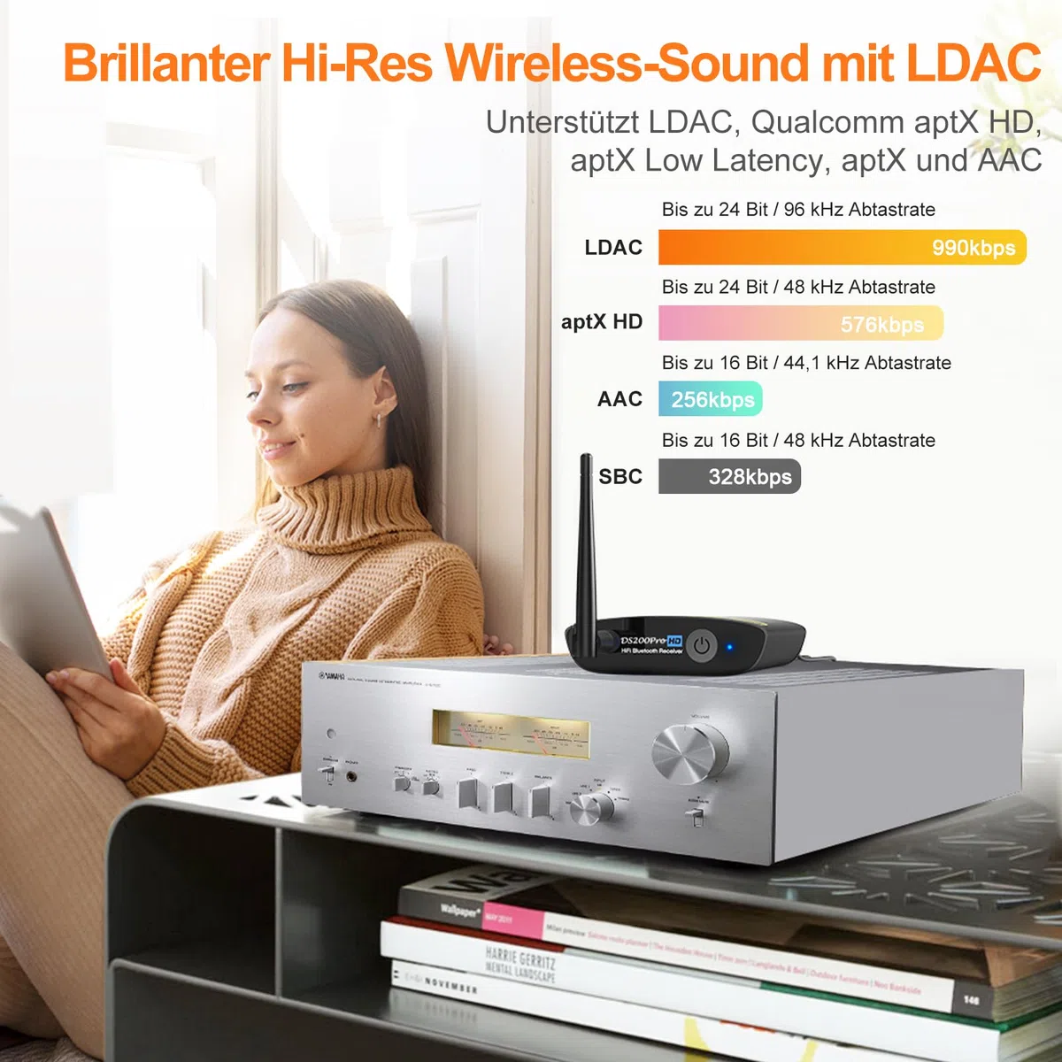 1Mii DS200Pro HiFi Bluetooth Receiver mit LDAC & Audiophile DAC, Bluetooth 5.3 Audio Empfänger mit aptX HD & Low Latency, Lange Reichweite, RCA & Optisch für Stereoanlage, Verstärker