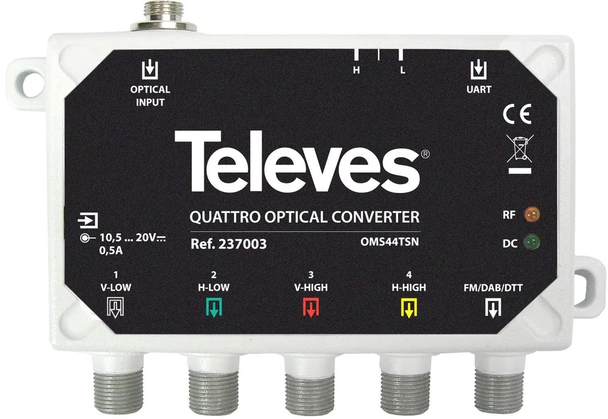 CONVERS.ÓPTICO/RF QUATTRO FM/DAB/UHF-FI