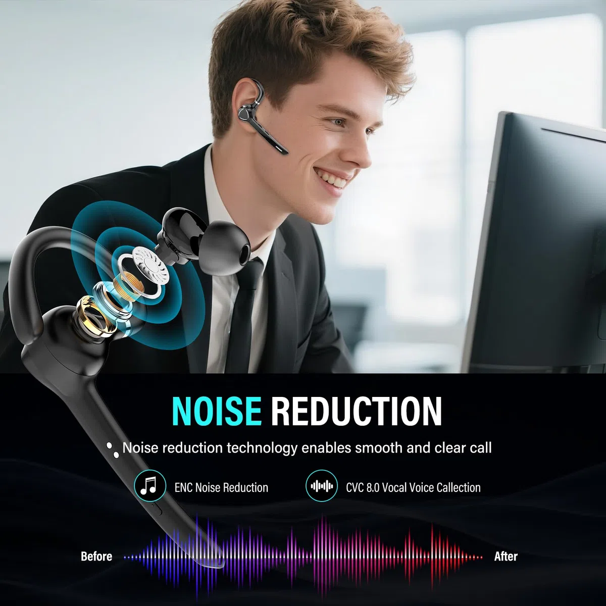 Bluetooth Headset, V5.4 Wireless Freisprech Telefon mit CVC 8.0 und ENC Dual Mikrofon, Bluetooth Ohrhörer mit 90h Spielzeit Mic Mute Zwei-Geräte-Verbindung für Büro Business Autofahren, Schwarz