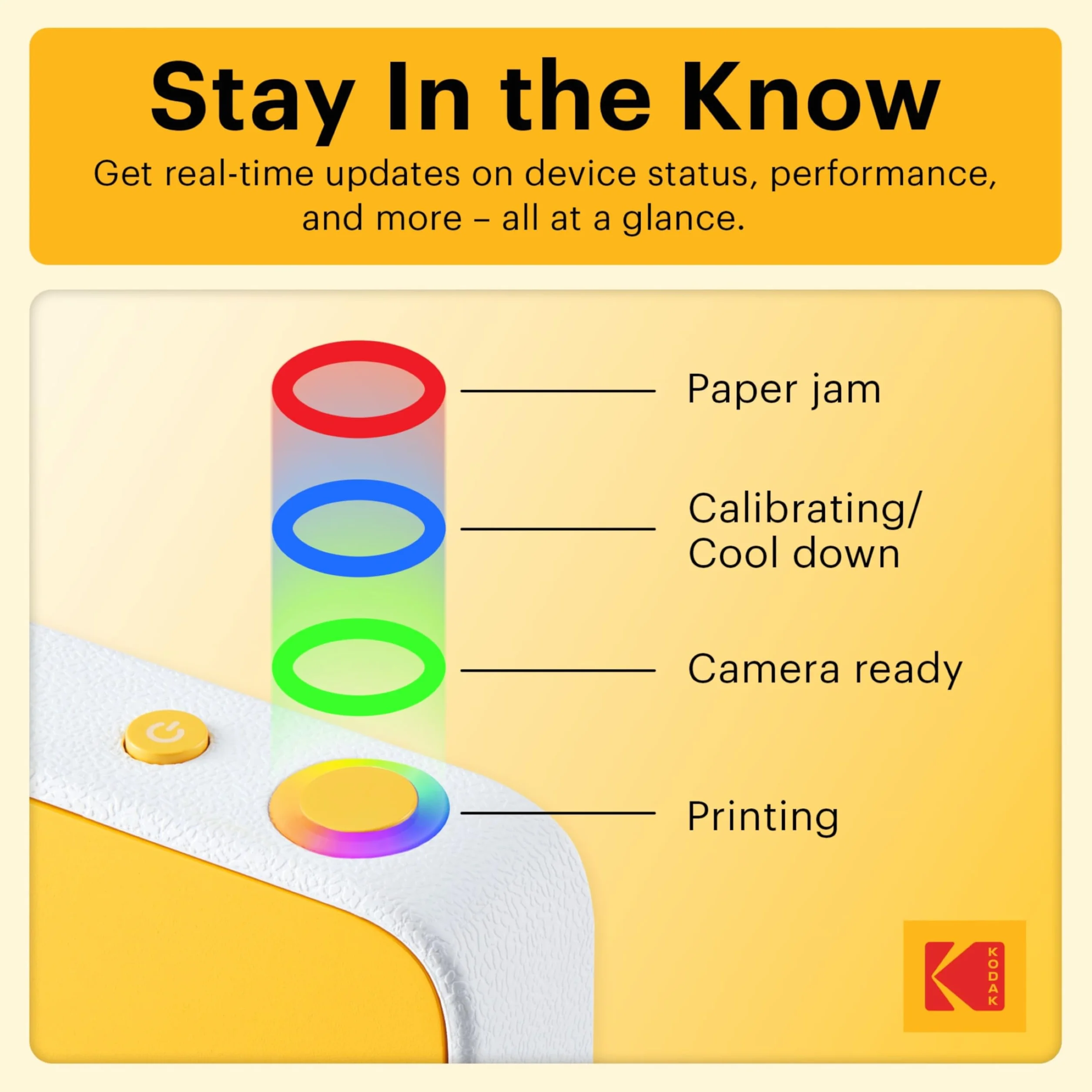 Kodak Printomatic+ Sofortbild Digitalkamera Starter-Set mit Tasche und 20er Zink-Fotopapier – 10MP, RGB-LED, Vollfarbfotos – Gelb