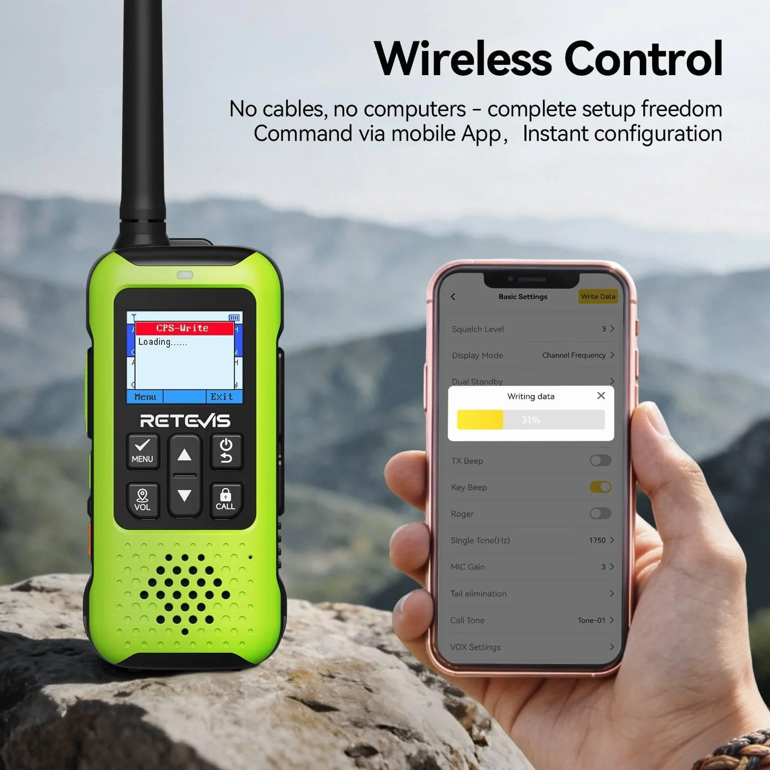 Retevis EZTalk 65 Walkie Talkie 4er Set für Erwachsene, Funkgeräte GPS BDS | Lange Reichweite Funkgerät Dualband, APP Gesteuert, SOS-Alarm, USB-C, Handgezeichneter Kartenfunktion, Notfälle und Camping