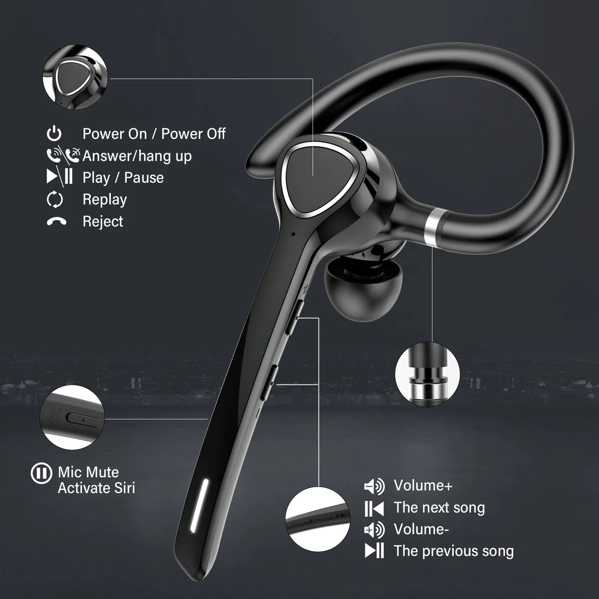 Bluetooth Headset, V5.4 Wireless Freisprech Telefon mit CVC 8.0 und ENC Dual Mikrofon, Bluetooth Ohrhörer mit 90h Spielzeit Mic Mute Zwei-Geräte-Verbindung für Büro Business Autofahren, Schwarz