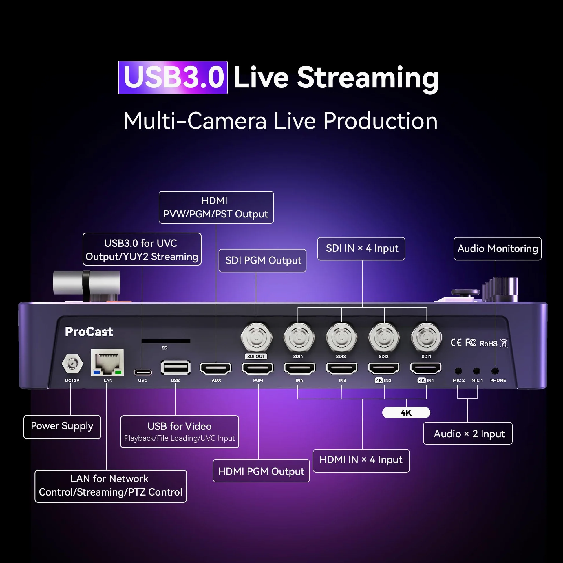 Tenveo Video Mixer Switcher, 4K 60FPS Live-Streaming-Videomischer, 5,5-Zoll-FHD-Bildschirm, 4X SDI und 4X HDMI Eingänge, 1080P 60FPS Ausgang, USB-Aufnahme, PTZ-Kamera- und Controller-Unterstützung