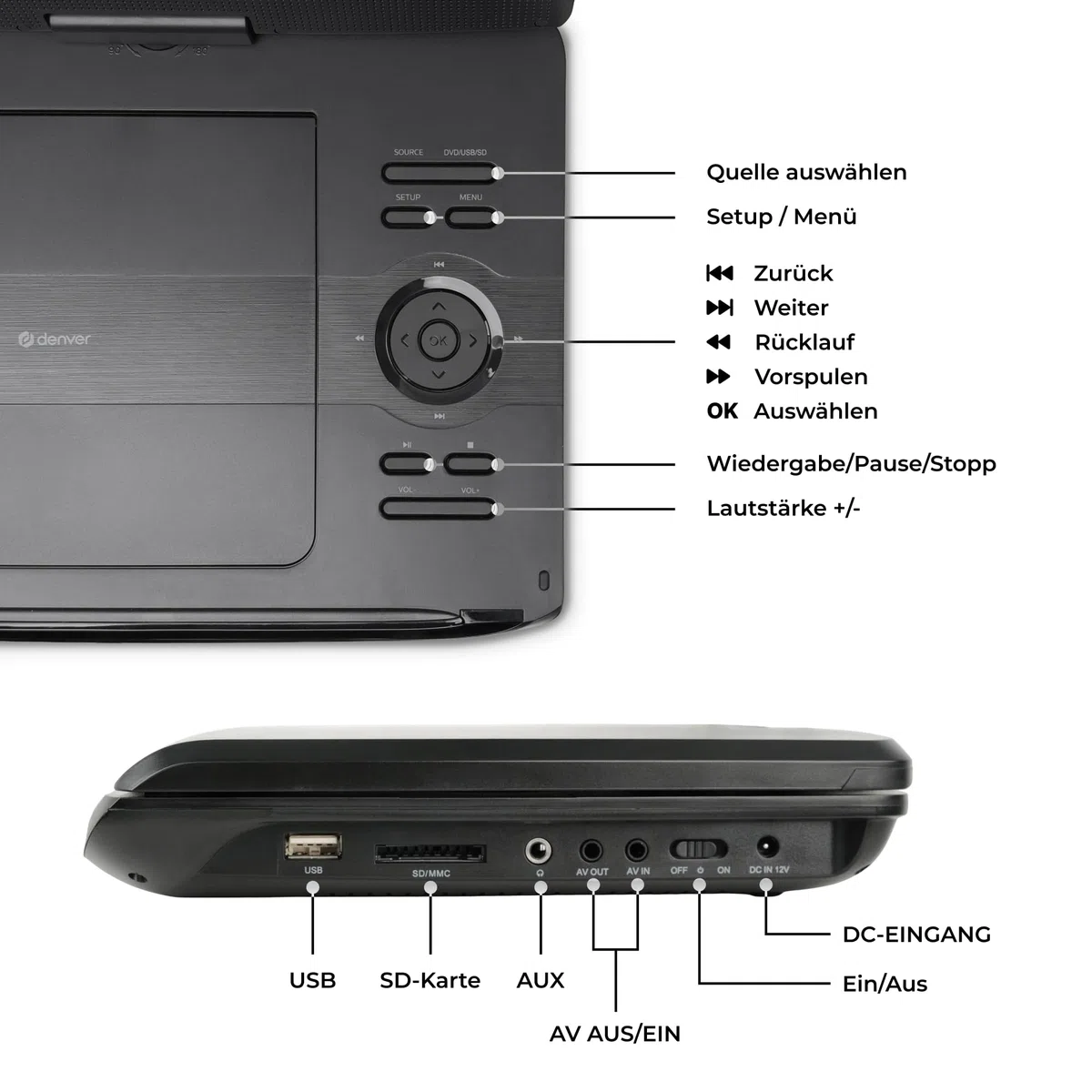 Denver MT-1097 Tragbarer DVD-Player 25.4cm 10 Zoll EEK: C (A - G) Akkubetrieb, inkl. 12V Kfz-Anschlu
