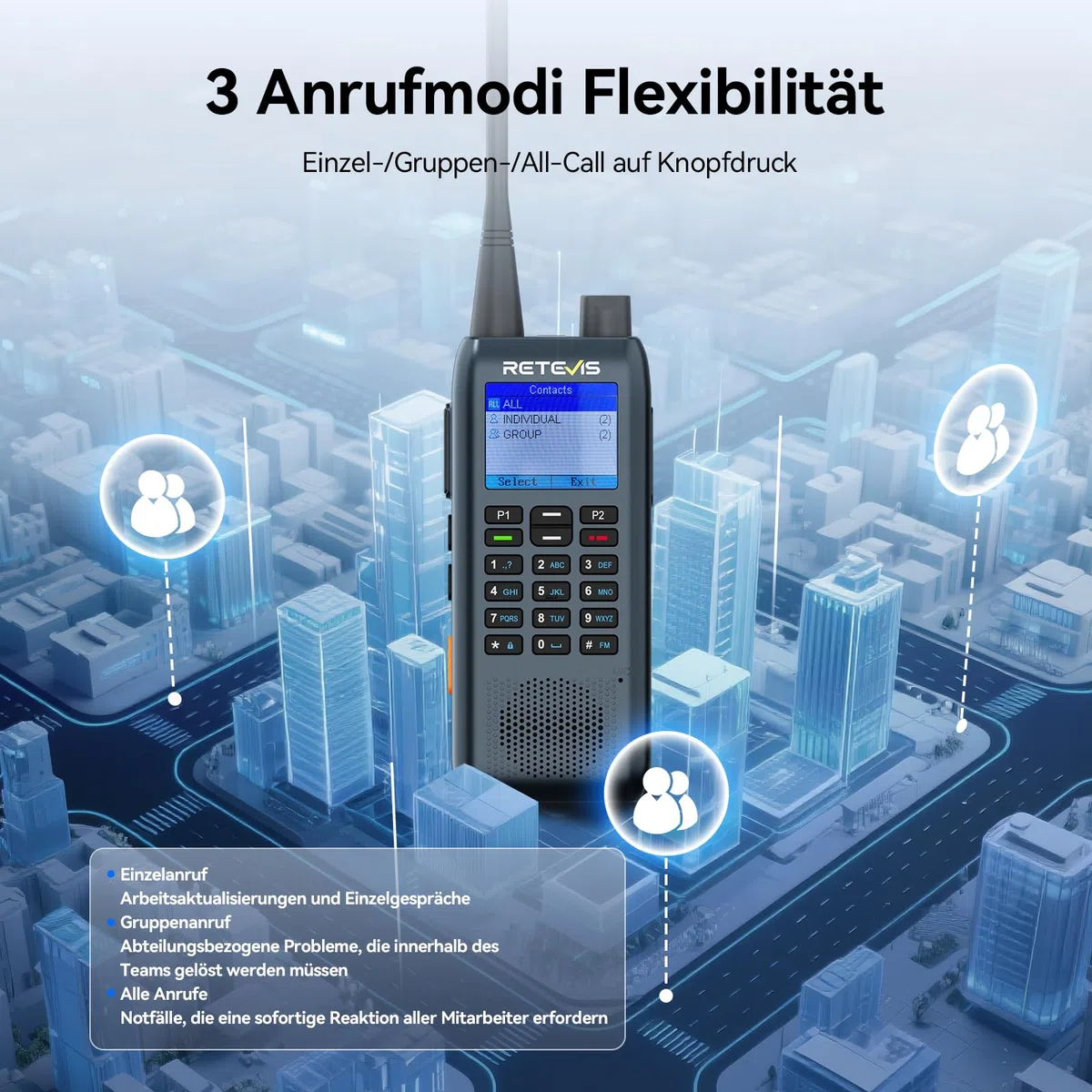 Retevis MateTalk C63 Funkgerät mit Headset, Jobticket-System-Vibrationsalarm/SMS-Funktion, 1,77-Zoll-LCD, 2200 mAh, 3 Anrufmodi, Schlankes Walkie Talkie 4er Set für Einkaufszentren (4er-Pack) | Einkaufszentren, SMS-Funktion, Vibrationsalarm, Gruppenanruf,