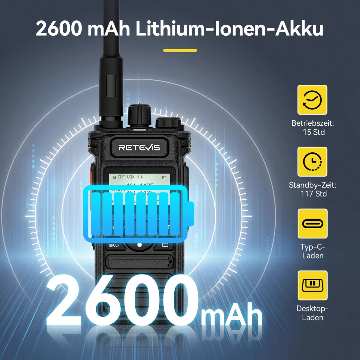 Retevis RT86S Funkgerät Große Reichweite, Walkie Talkie mit LCD-Display | Profi Handfunkgerät mit 2600mAh Akku & Gruppenanruf, inkl. Ohrhörern, für Reinigungskräfte & Lager, Schwarz, 3 Stück