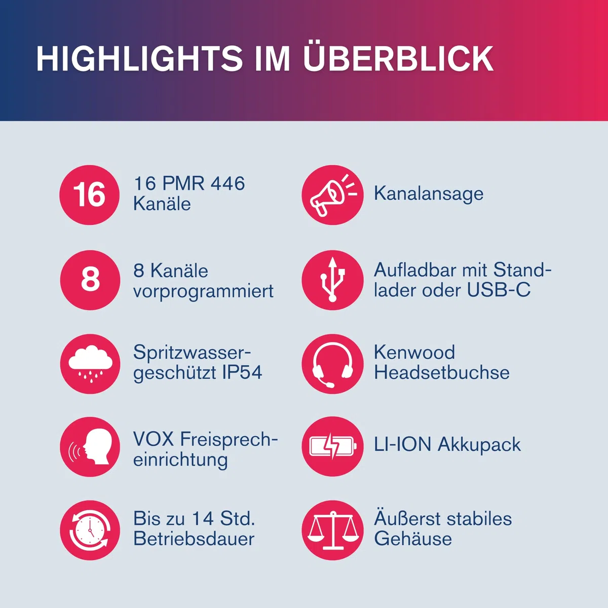 Albrecht Tectalk Worker 3 Koffer-Set, 4 Walkie-Talkies & Zubehör, PMR446-Funkgeräte mit VOX, robust für Baustelle, Security, Betrieb & Outdoor