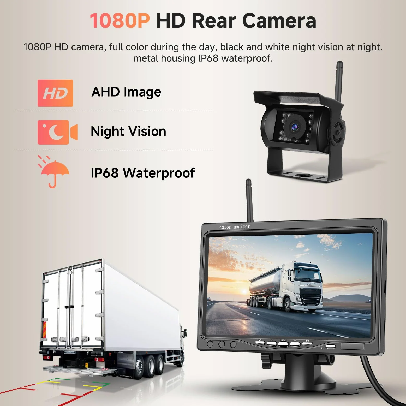 Kabelloses Rückfahrkamera Set HD 1080P, Podofo 7-Zoll Monitor mit Kabelloser Rückfahrkamera für Anhänger, Wohnmobil, LKW, Auto, Bus, IP68 wasserdicht, Nachtsicht, BSD, 12V-36V