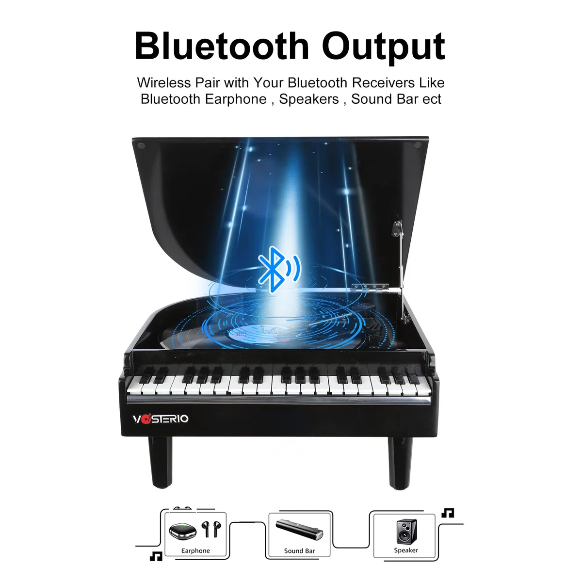 Vosterio Vinyl Plattenspieler, 3-Gang Schallplattenspieler mit eingebauten Stereo-Lautsprechern, Plattendreher mit Bluetooth-Empfangsfunktion und Bluetooth-Ausgang, USB-Spieler, Vinyl-zu-MP3, Klavier