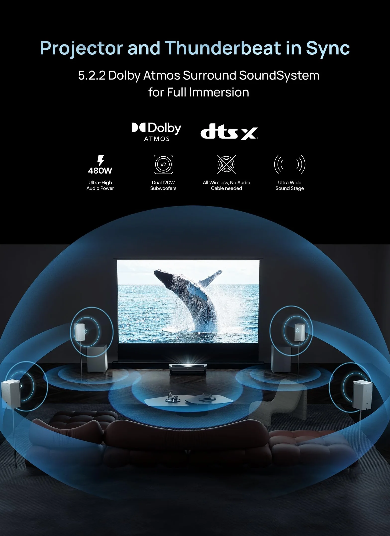 AWOL VISION ThunderBeat 4.2.2 All-Wireless Home Theater Sound System, Surround-Sound-System mit Dual-120W-Subwoofern und nach Oben gerichteten Lautsprechern, Dolby Atmos DTS Unterstützung