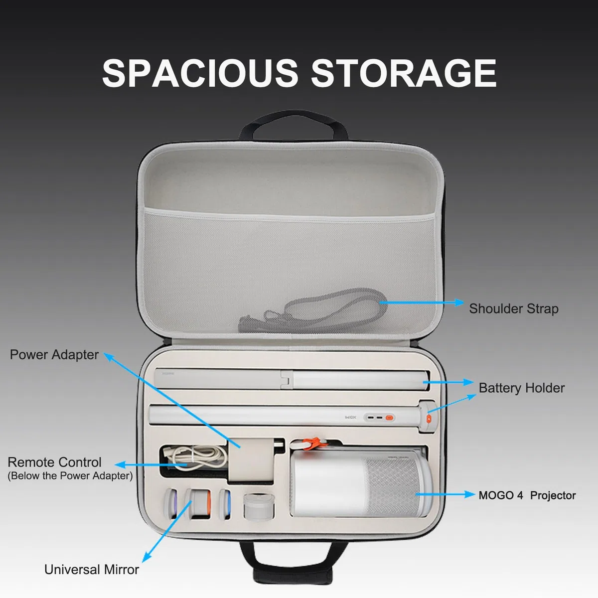 Tragetasche für MoGo 4 Projektor, wasserdichte und stoßfeste harte Reisetasche mit Schultergurt und Griff, MoGo 4 Schutzhülle für Projektor, Ladegerät, Ständer und Zubehör