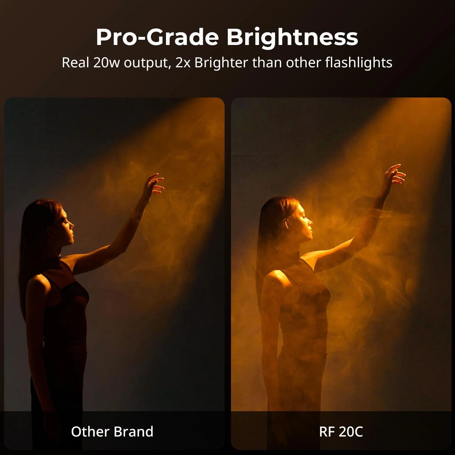 SMALLRIG RF20C Tragbare LED-Fototaschenlampe, 20W Dimmbare 5-Farben-Füllleuchte, CRI 97+, TLCI 99+, 10000mAh Zoom-Videoleuchte mit Gobos und Silikon-Gobohalter für Video, Content-Ersteller - 5335