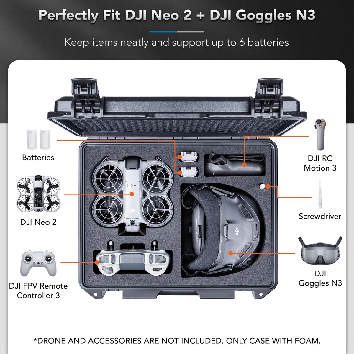 Lykus Titan N210 Wasserdicht Tasche Koffer Case für DJI Neo 2 Motion Combo, Goggles N3/3, RC Motion 3, FPV Controller 3, unterstützt bis zu 8 Akkus [NUR Koffer]