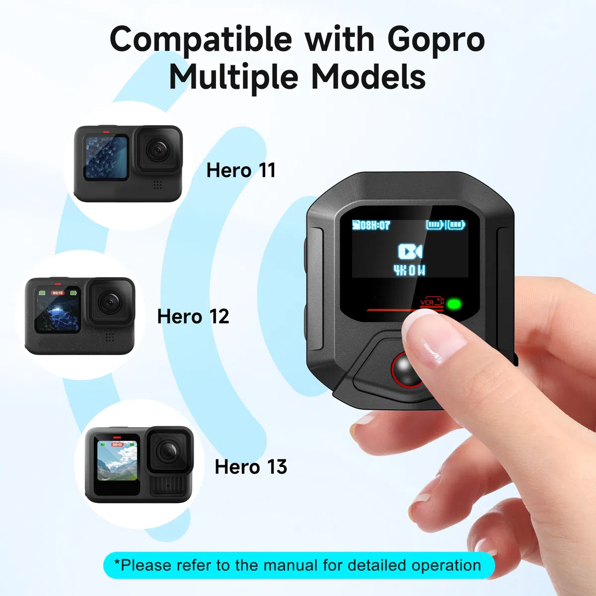 Fernbedienung für GoPro Hero 13 Drahtloser tragbarer Smart Remote Controller mit Armband kompatibel mit Go Pro 13 12 11 MAX 2 Display Action Camera Power Battery Zubehör