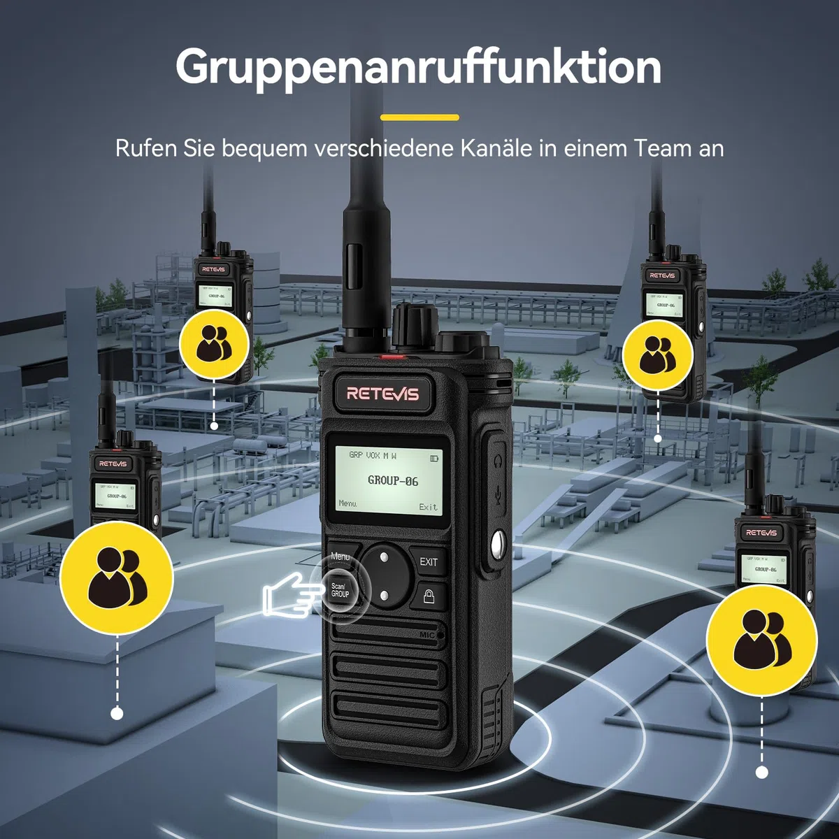 Retevis RT86S Funkgerät Große Reichweite, Walkie Talkie mit LCD-Display | Profi Handfunkgerät mit 2600mAh Akku & Gruppenanruf, inkl. Ohrhörern, für Reinigungskräfte & Lager, Schwarz, 3 Stück