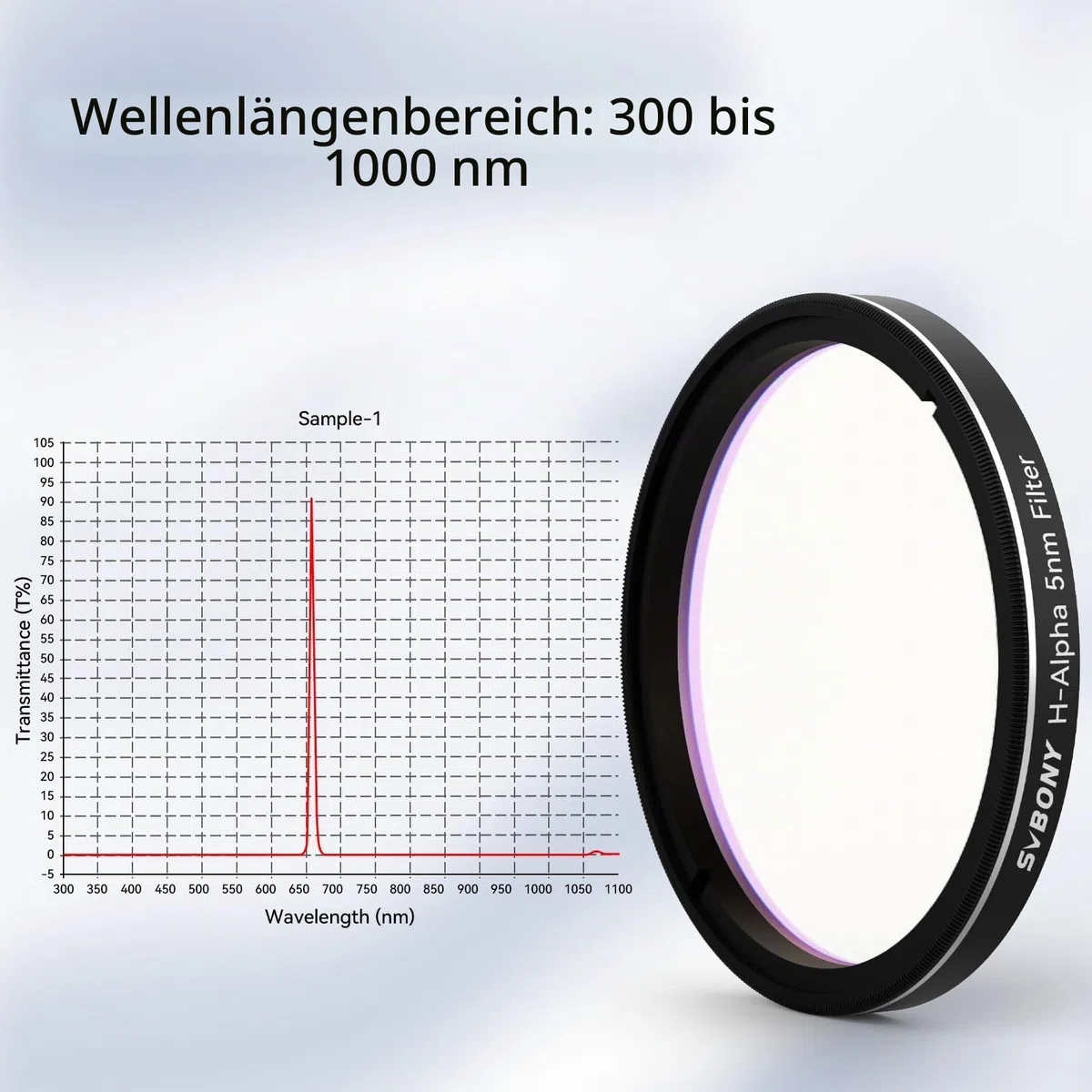 Svbony SV227 2" Teleskopfilter, H-Alpha 5nm Schmalband CCD Filter, Lichtverschmutzungsfilter Reduziert Himmelsglühen, Verbessert Kontrast und Details für Deep Sky Astrofotografie