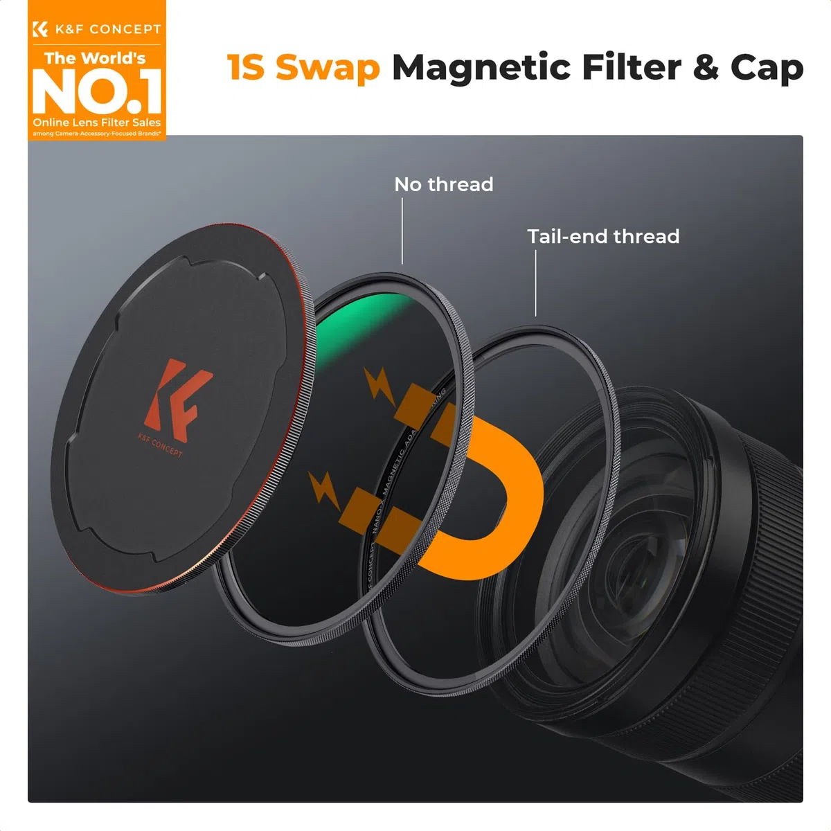 K&F Concept Nano X-Serie Magnetischer Black-Mist 1/4 Black Promist 1/4 Filter Effektfilter-52mm