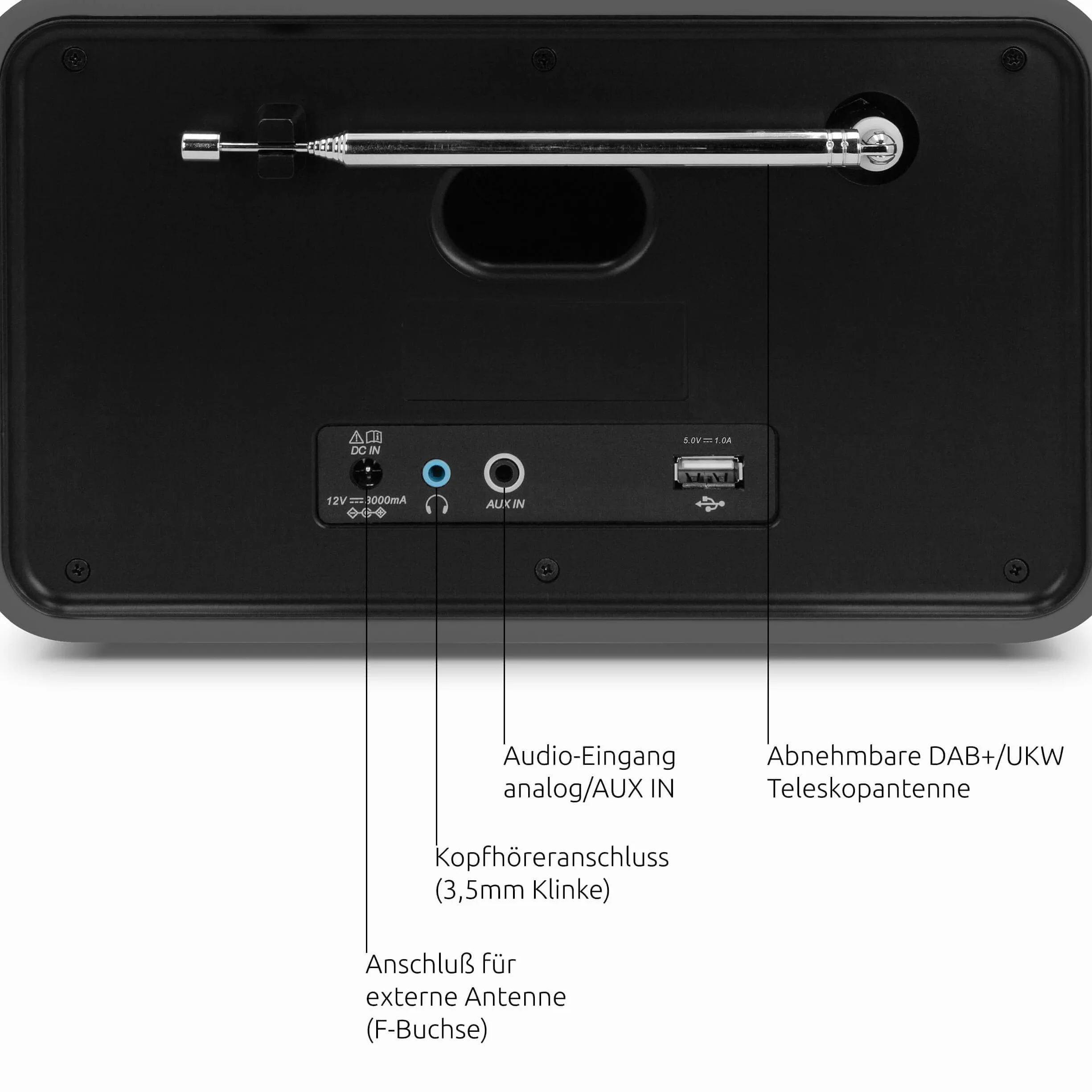 TechniSat DIGITRADIO 586 – DAB+ Hybridradio (Internetradio, UKW, Bluetooth, Spotify, Wireless Charging, App-Steuerung, OLED-Display, USB, CD, MP3, AUX, 20 W, Kompakt-Anlage, Fernbedienung) anthrazit