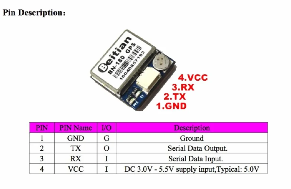 BN-180 GPS Modul UART TTL Dual Glonass GPS Auto Navigation + GPS Antenne für Arduino Raspberry Pi Pixhawk Aircraft CC3D F3 Flight Controlle