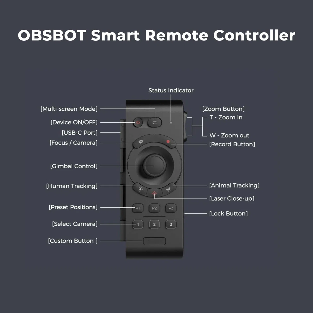 OBSBOT Tail Air/Tail 2 Remote Controller, PTZ-Steuerung über Gimbal-Knopf oder Handgelenksbewegungen, Bluetooth Wirelessly Connect bis zu 3 OBSBOT Tail Air Geräte