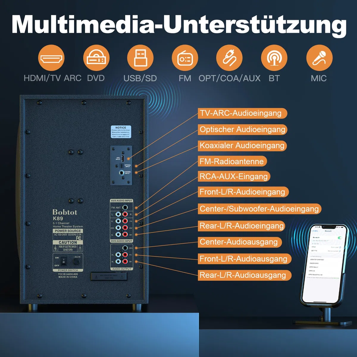 Bobtot 5.1 Soundsystem mit 1400 Watt Spitzenleistung heimkino Soundsystem mit 12-Zoll-Subwoofer, kräftigem Bass und kabelgebundenem Surround Sound System mit ARC, optischem Bluetooth-Eingang für TV