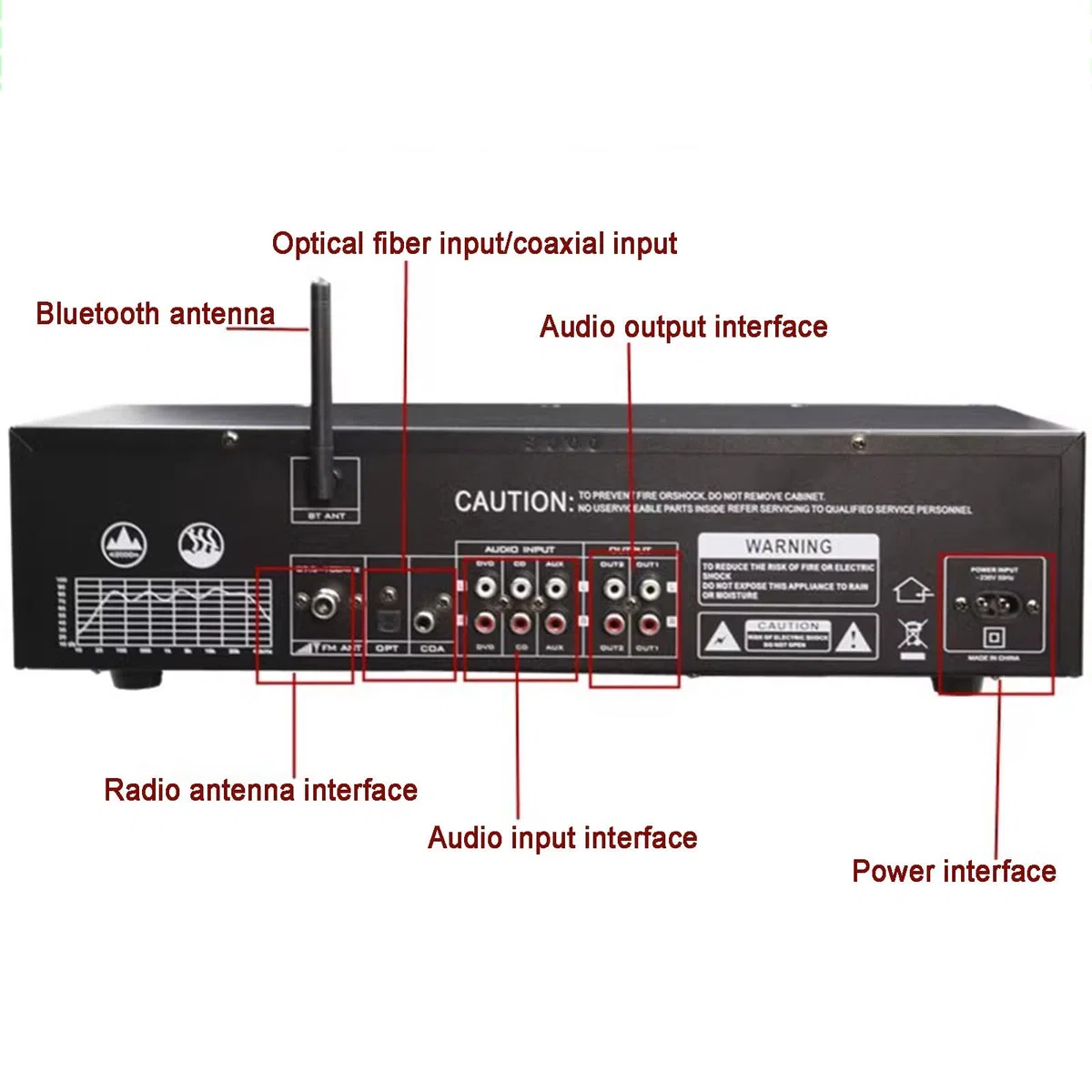 Digitaler Audio -Stereo -Grafik -EQ, Digitaler Equalizer, Dynamisches Spektrum -Display Von 31 -Banden, 12 Rhythmusmuster, Doppelte 10 -Segment -Unabhängige Tuning Mit Rauschreduzierung, Home EQ