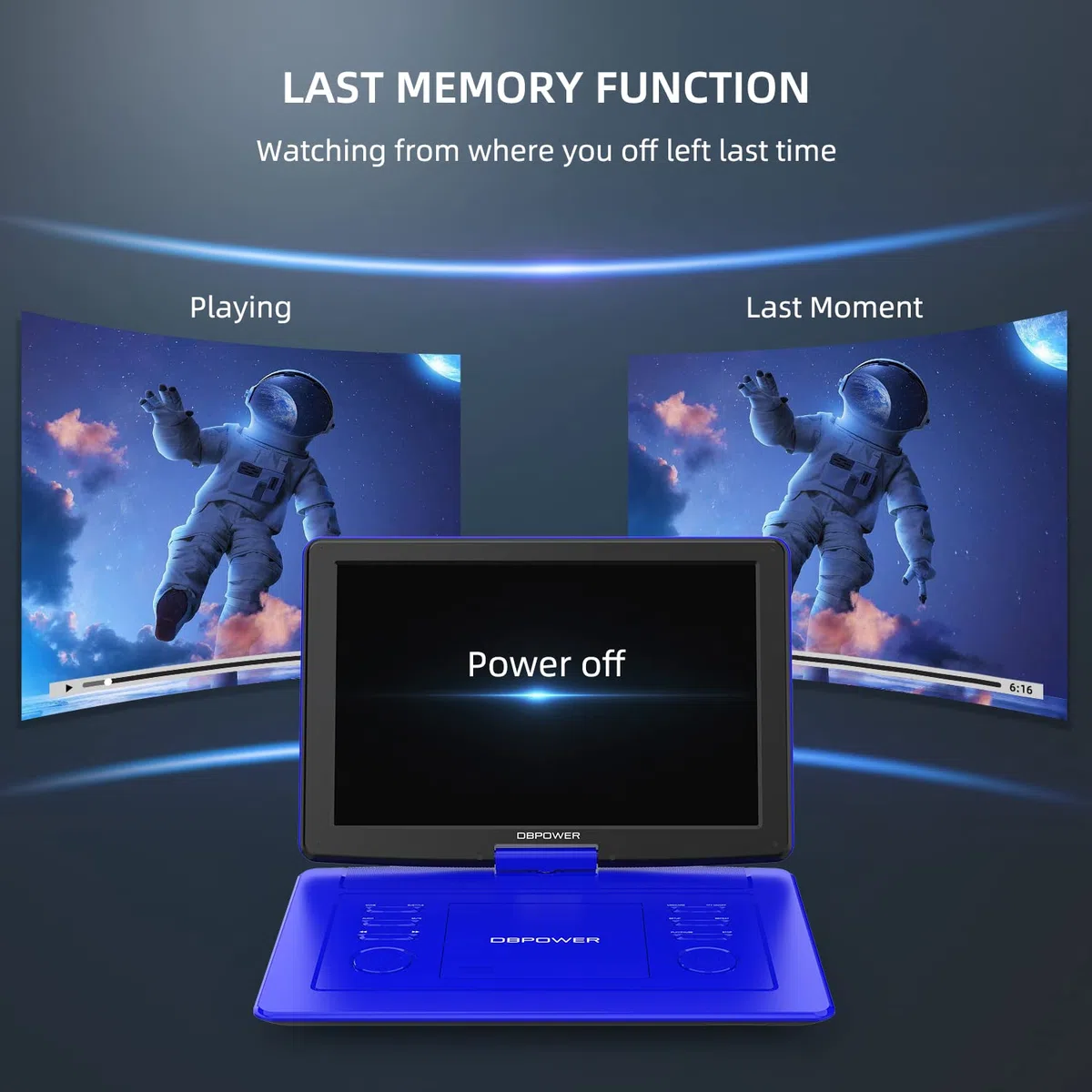 DBPOWER Tragbarer DVD-Player mit 45,5 cm (18 Zoll) großem HD-Schwenkbildschirm, 6 Stunden wiederaufladbarer Akku, unterstützt USB/SD-Karte/SynchronisationstV/mehrere Disc-Formate, Lautsprecher mit