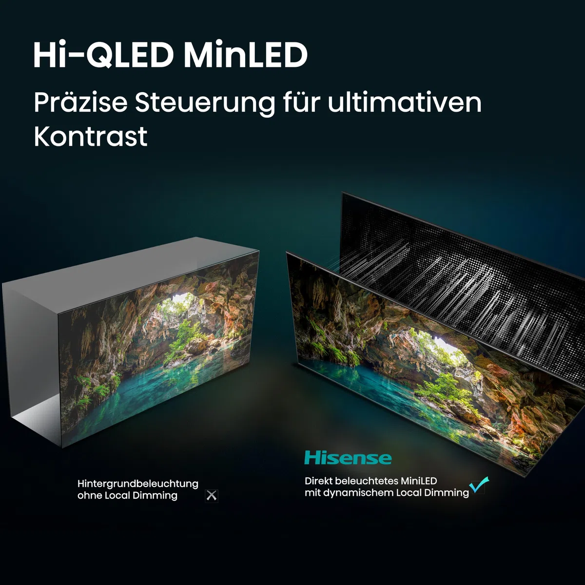 Hisense 55U7DSE Fernseher 55 Zoll, 4K UHD, Hi-QLED Mini LED, Smart TV, 144Hz, Hi-View AI Engine, IMAX Enhanced, AI Lichtsensor, Dolby Vision.Atmos, Tuned by DeVialet, FreeSync Premium Pro [2026]