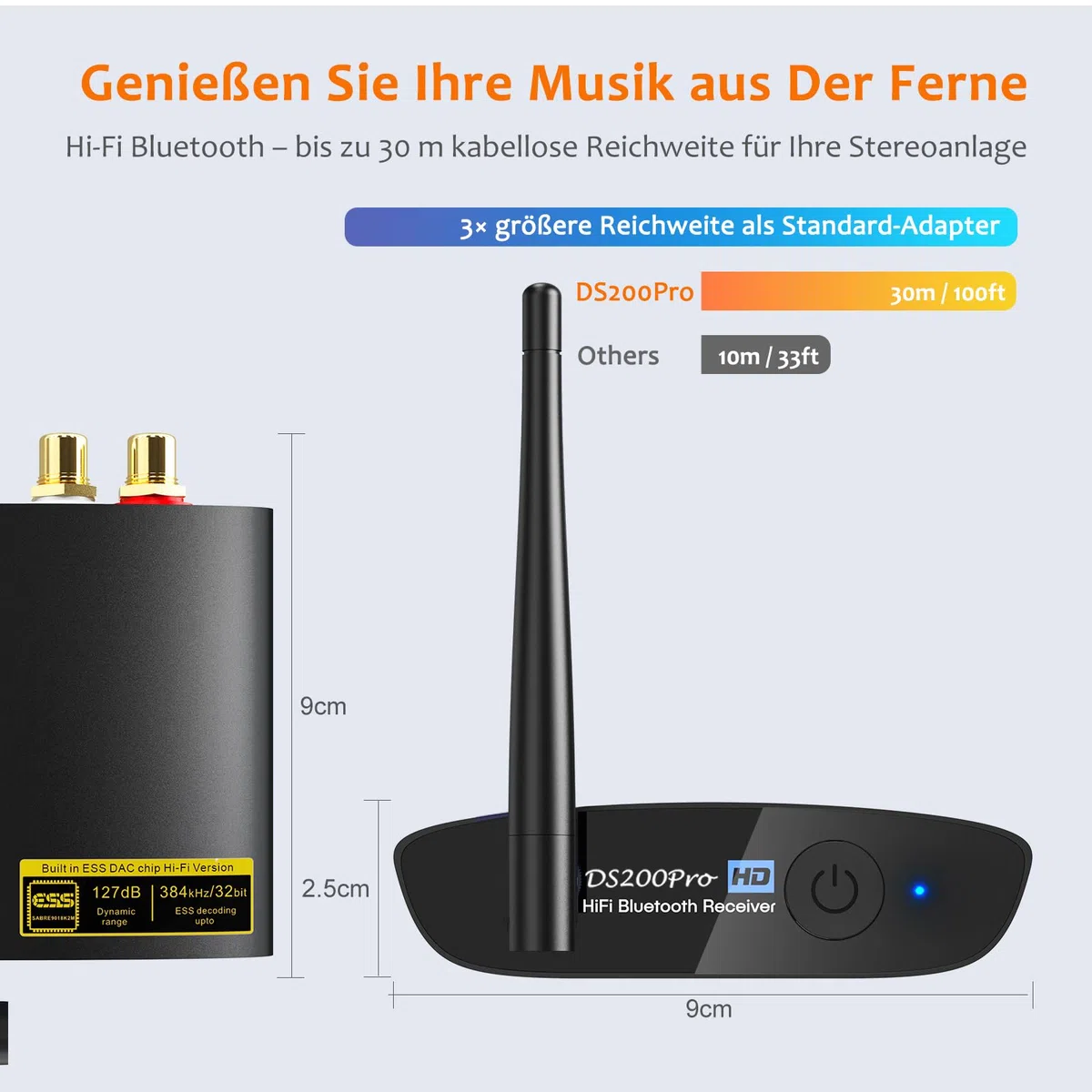 1Mii DS200Pro HiFi Bluetooth Receiver mit LDAC & Audiophile DAC, Bluetooth 5.3 Audio Empfänger mit aptX HD & Low Latency, Lange Reichweite, RCA & Optisch für Stereoanlage, Verstärker