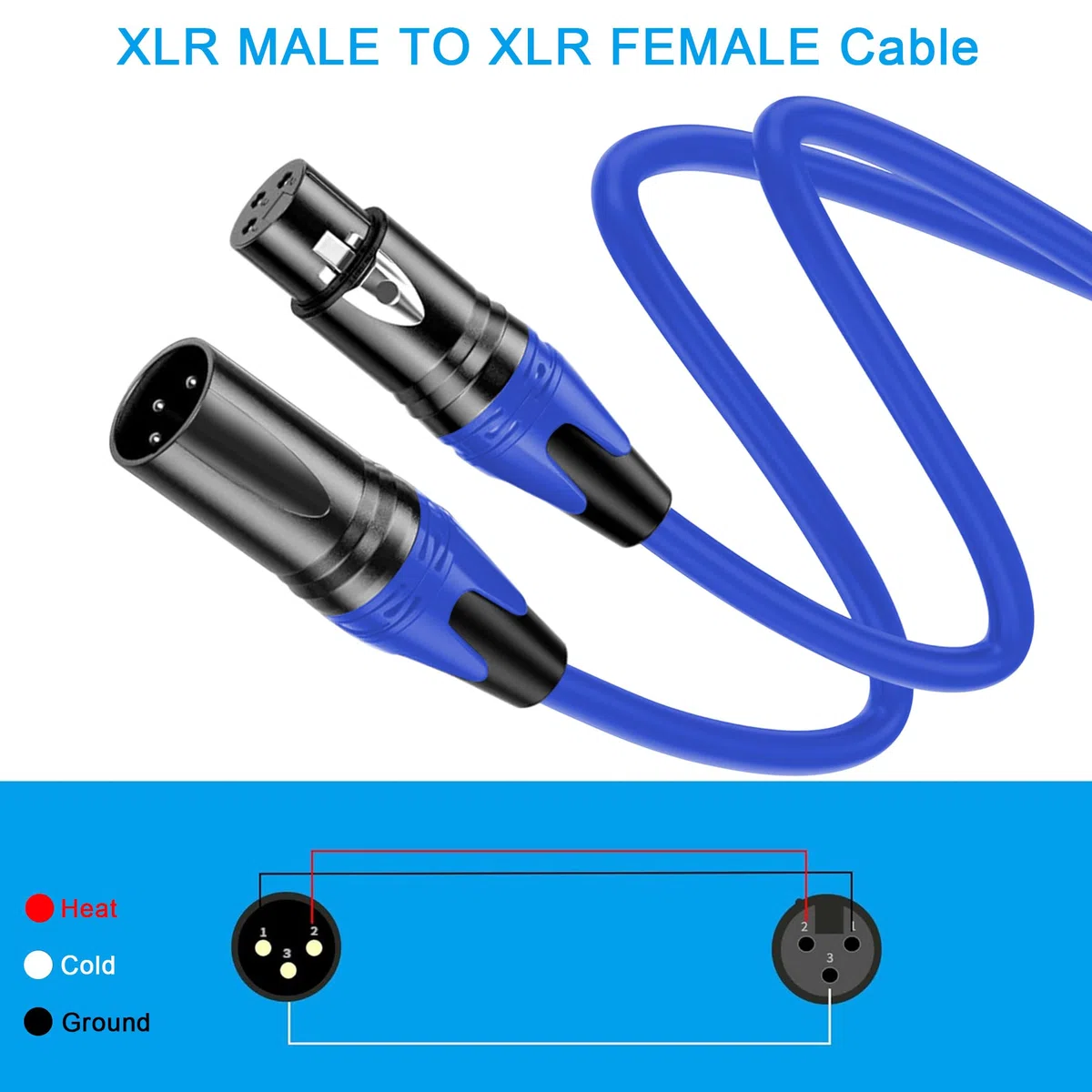 XLR-Kabel, 7,6 m, 4 Stück, symmetrisches Premium-Mikrofonkabel mit 3-poligem XLR-Stecker auf Buchse, Mikrofon-Lautsprecherkabel, 4 Farben (rot, orange, grün, blau), reines Kupfer und