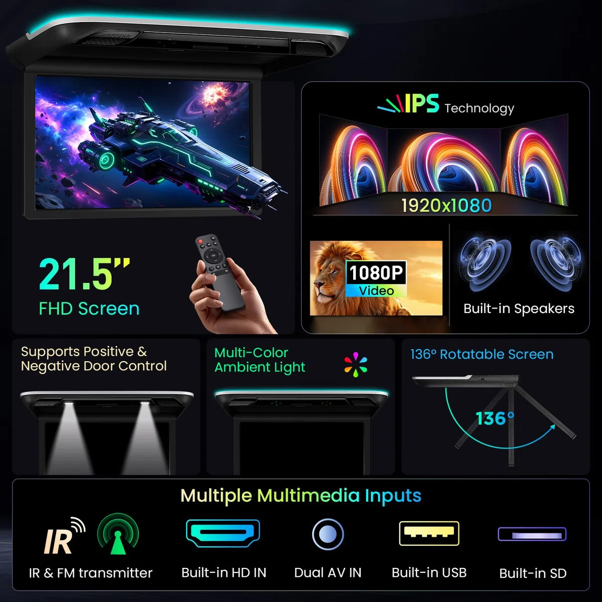 XTRONS 21,5-Zoll-IPS-FHD-Bildschirm an der Decke montierter Monitor mit Stereolautsprechern Multimedia-Eingang integrierter HDMI-Eingang USB SD Dual-AV-Eingang Auto-TV für Reisebusse Busse Wohnmobile