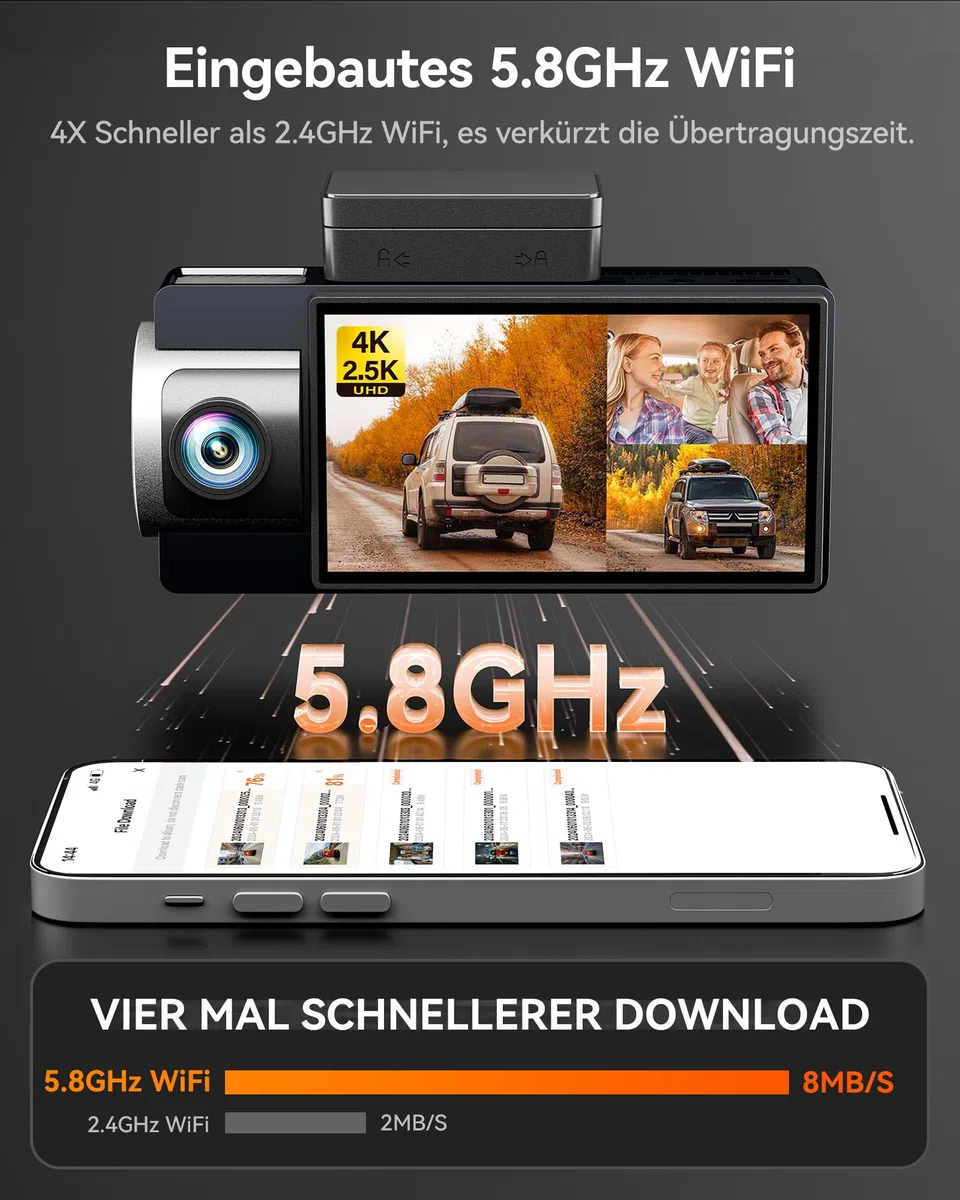 WOLFBOX i17 4K 3 Kanal Dash Cam Integriertes 5.8GHz WiFi GPS mit 64GB Karte