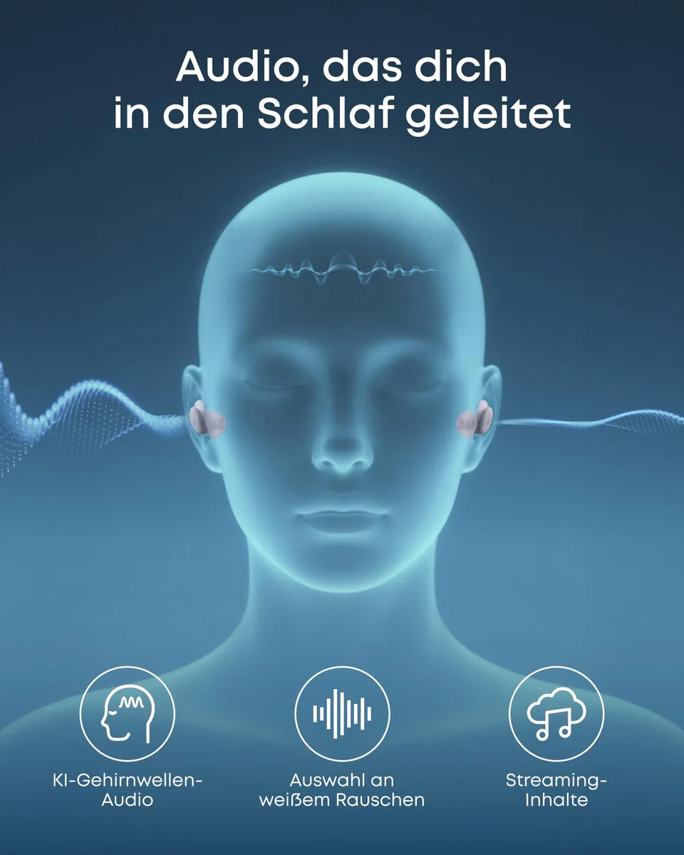 soundcore Sleep A30 von Anker, Schlafkopfhörer, Geräuschmaskierung, Bluetooth-Kopfhörer, adaptives Schnarchmaskierungssystem, Ultra-komfortabel für Seitenschläfer, 45h Akku