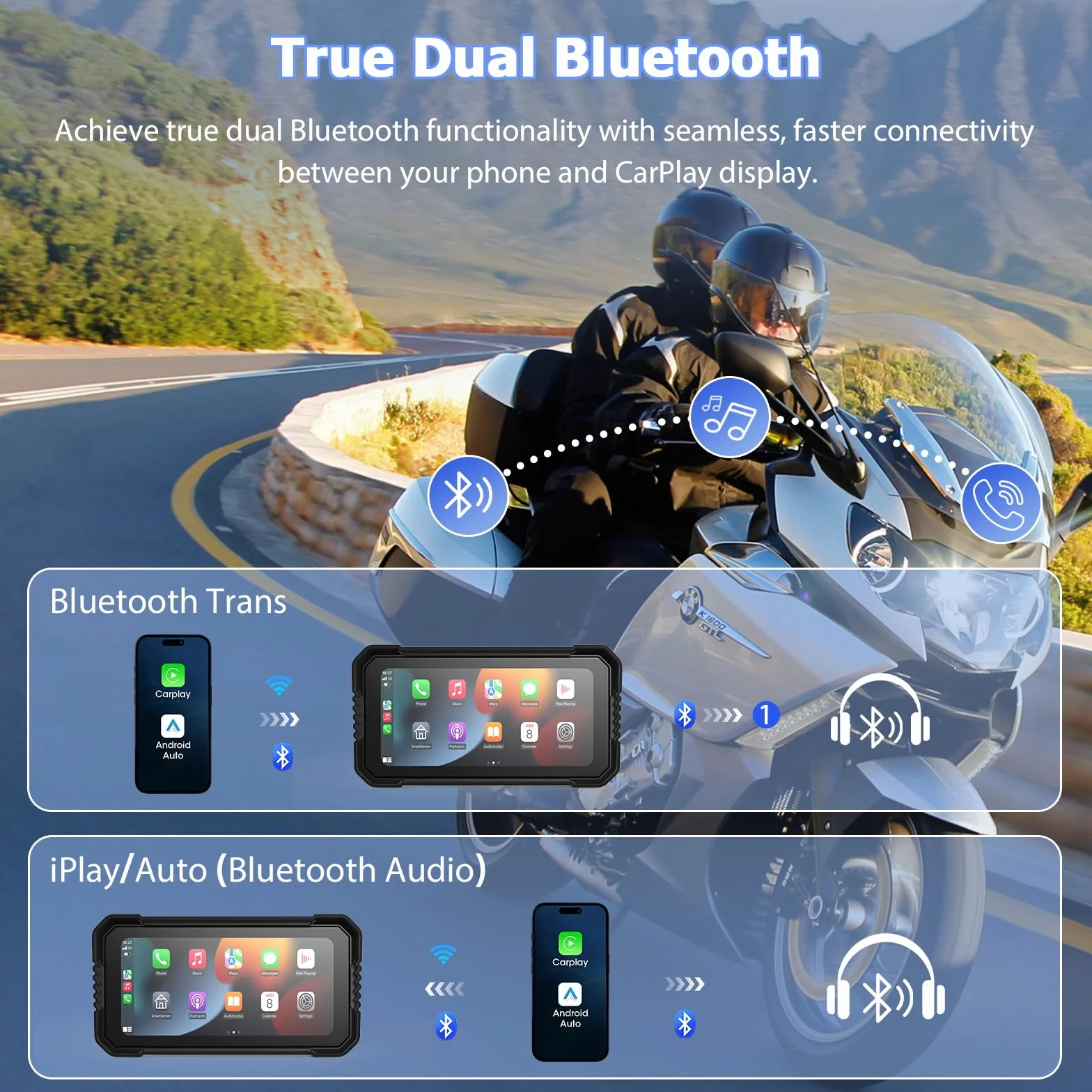 BMW Motorrad Carplay Display Wireless Carplay Android Auto Motorad CarPlay mit 6,25-Zoll Touchscreen IP67 Wasserdicht Motorrad Car Play Bildschirm mit Dual-Bluetooth Navi Sprachsteuerung Mirror Link