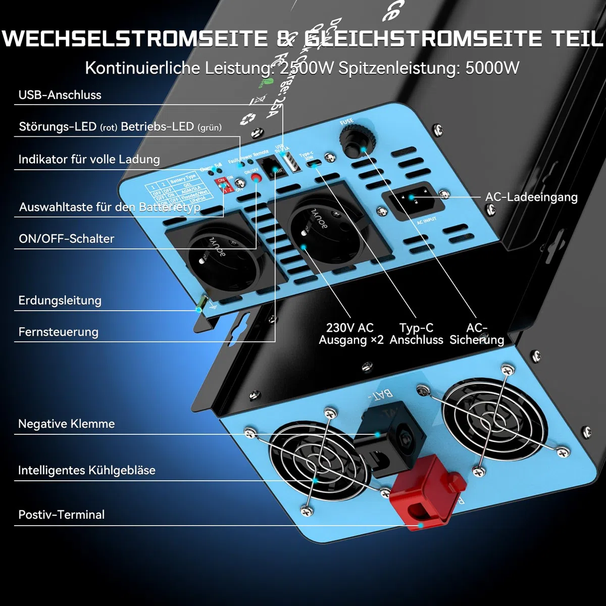 OLTEANP 2500W Wechselrichter12V auf 230V Reiner Sinus,Spannungswandler mit Netzvorrangschaltung und ladefunktion und USV Funktion,Fernbedienung mit LCD-Bildschirm, Automatische Umschaltung für Netz