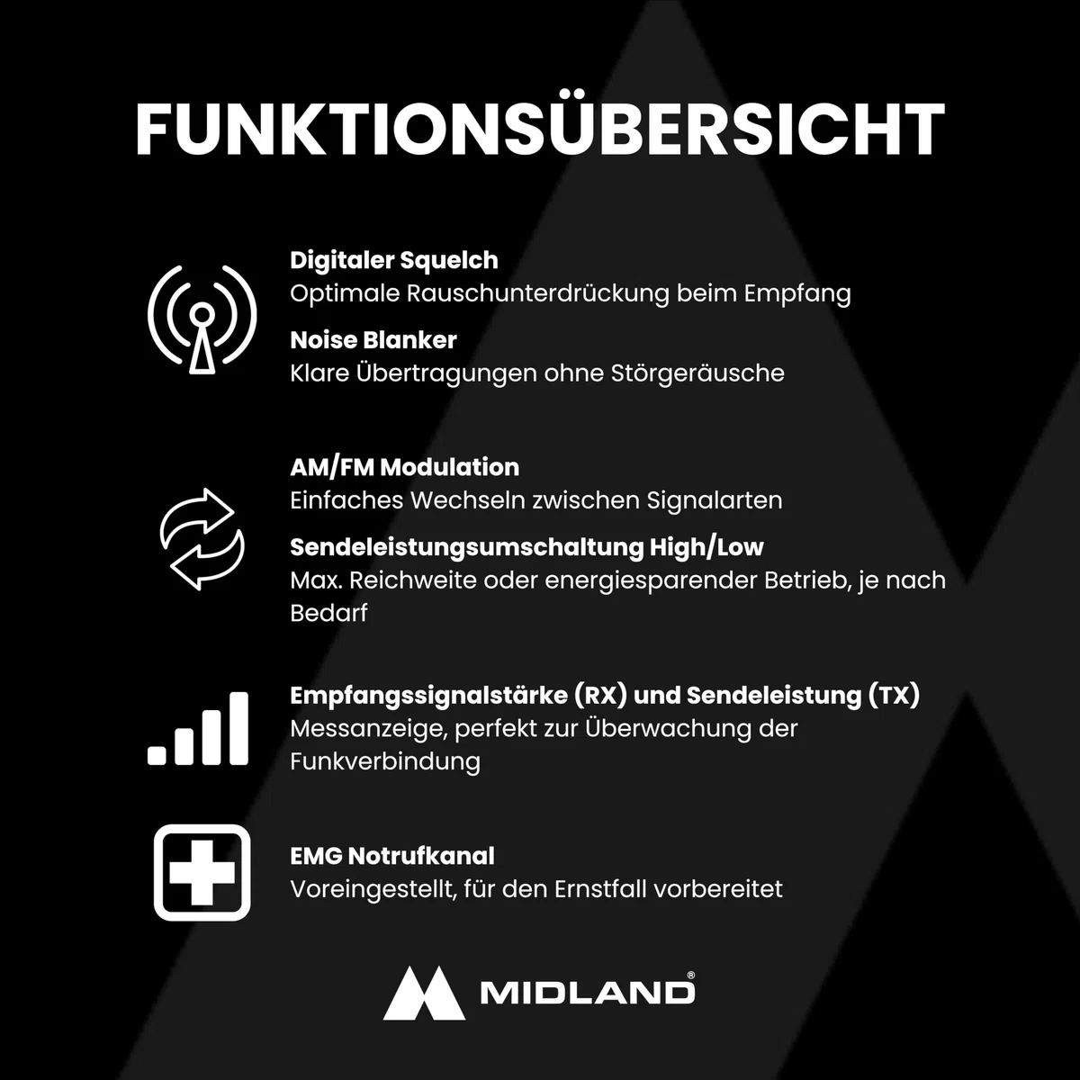 Midland Alan 42 DS CB-Handfunkgerät mit Multiband AM/FM, tragbares CB-Funkgerät mit Zubehör & digitaler Rauschsperre, für alle EU-Länder, schwarz