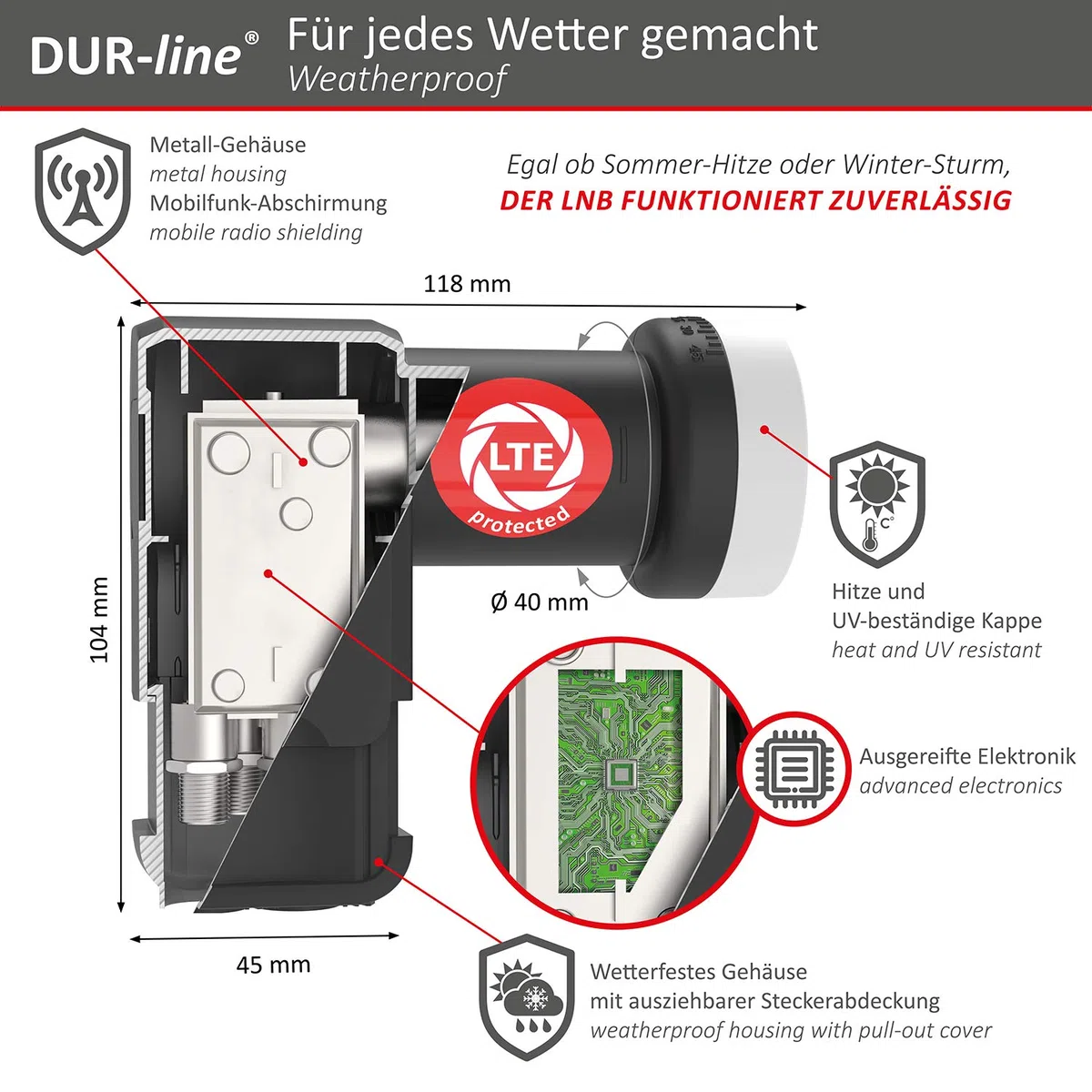 DUR-line MDA 80 Anthrazit - Digiatale 4 Teilnehmer Satellitenschüssel Komplett-Anlage mit +Ultra Quad - LNB [Camping, Astra 19,2°, DVB-S/S2, Full HD, 4K, 3D]