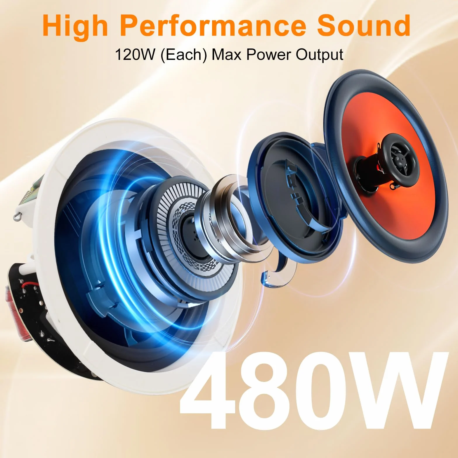 STUDIOFINIX 4 Zoll Bluetooth Deckenlautsprecher mit 4-Kanal-Verstärker, 480W Maximalleistung, 4 Lautsprecher, Klarer Klang für Wohnzimmer, Büro, Küche, Keller & überdachte Terrasse